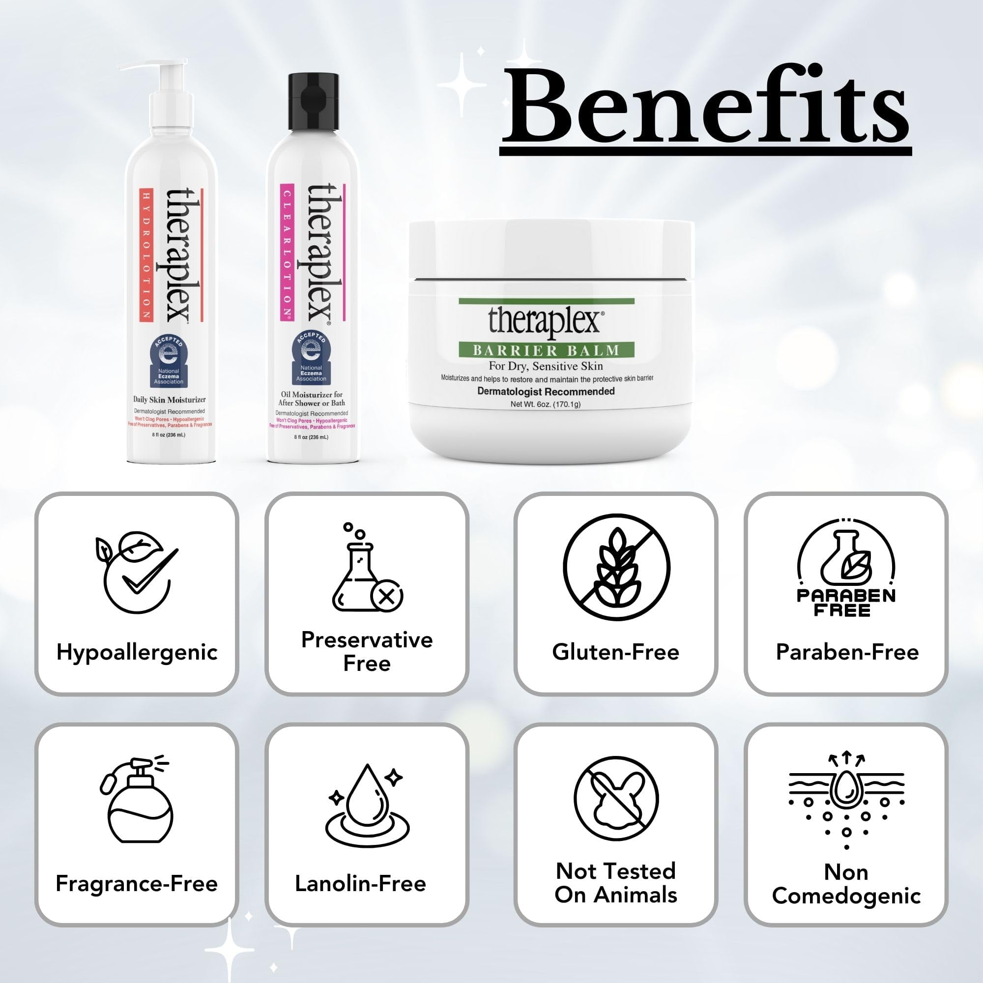 Theraplex Skincare Essentials Combo: Barrier Balm, Clear Body Lotion for After Shower, and Daily Hydrating Moisturizer - Dermatologist Recommended, Noncomedogenic, Hypoallergenic