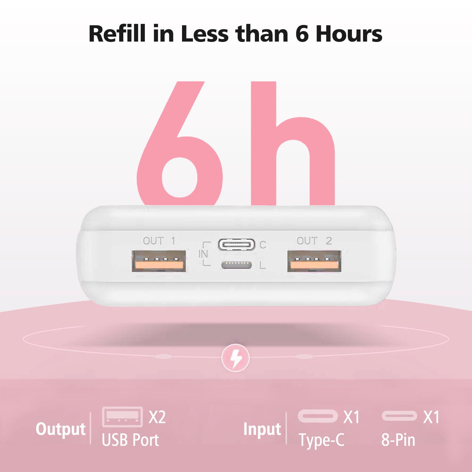 Portable Charger 10000mAh, Yoobao Cute Power Bank for Girls Mini Fast Charging Compact Battery Pack with Dual USB Output & Inport (2.1A Type-C and 8-Pin Input), Compatible with iPhone, iPad-White