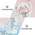 thumbnail image 2 of Milisten Resin Girl Statue Multi Home Decor Indoor Decor 1Pack 3.34X2.36X2.16In, 2 of 8