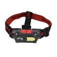 thumbnail image 3 of Lampe Frontale LED, Bandeau Étanche 5V Chargeant 6 Modes d'Éclairage pour la Course de Nuit pour le Camping, 3 of 8