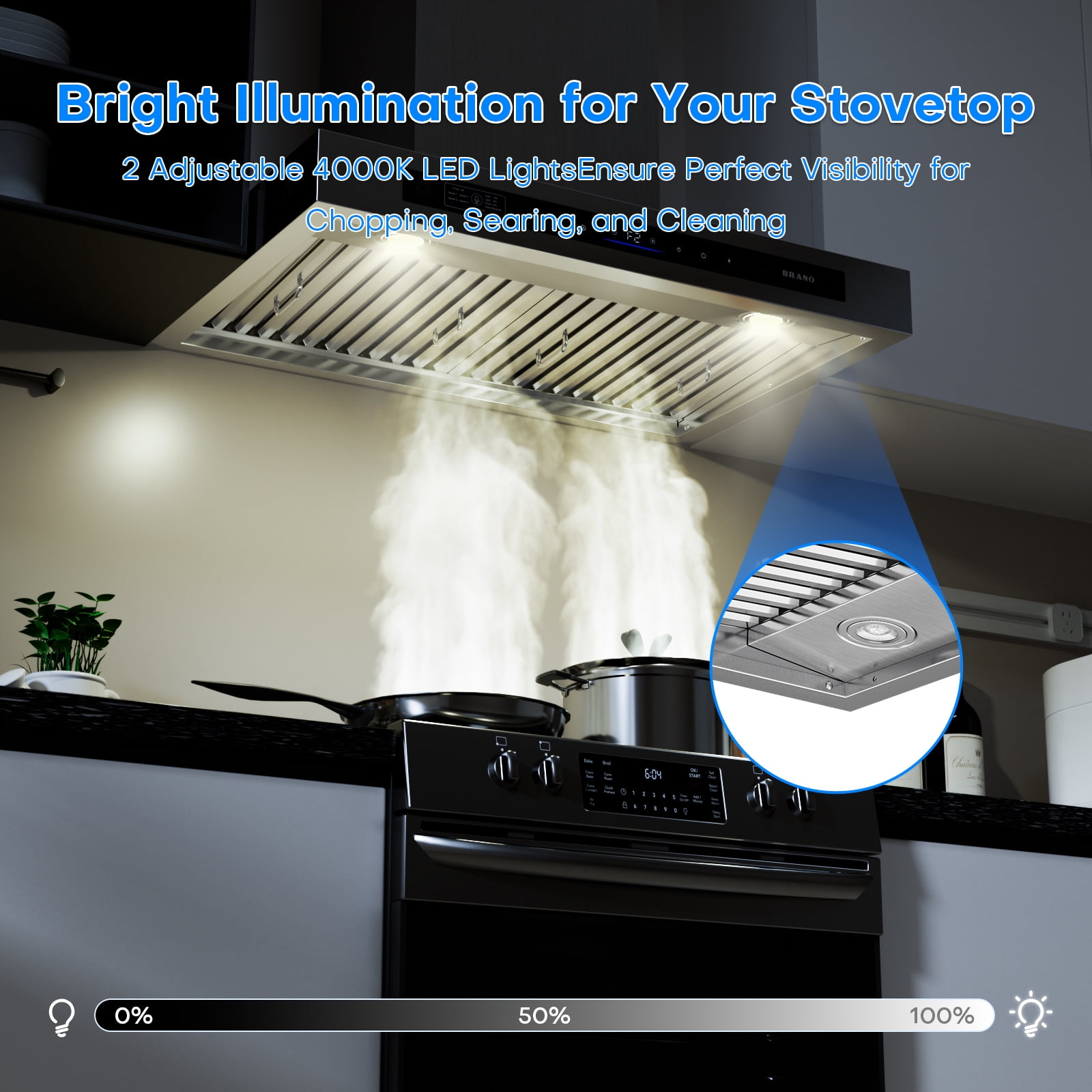 BRANO 30-inch Wall Mount Range Hood Stainless Steel, 1000 CFM Ducted, DC Inverter Motor, Ultra Quiet, Gesture Voice & Touch Control