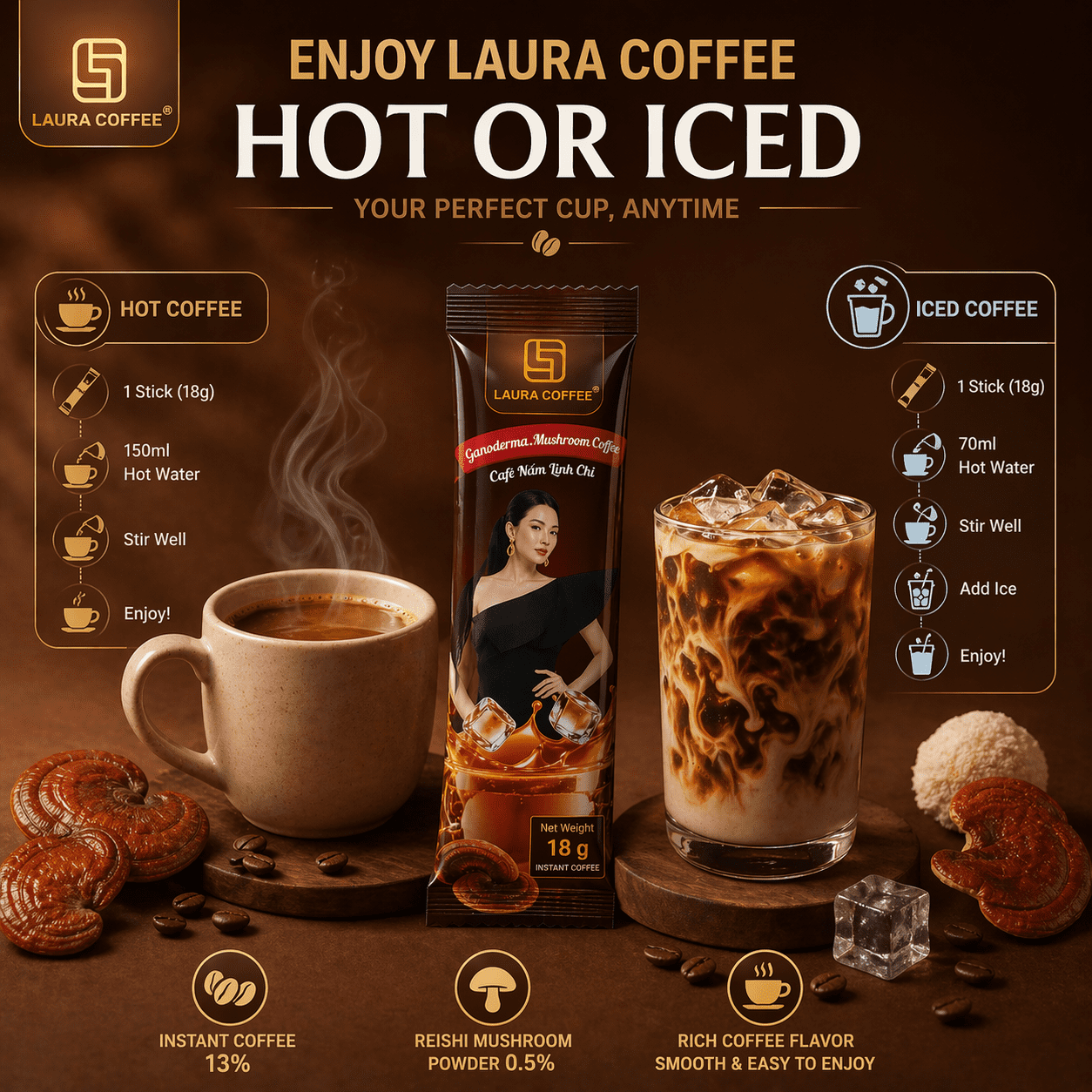 Laura Coffee Ca Phe Nhat Kim Anh 10 Pack/Box - Coffee Drink With Milk Flavor - NAM LINH CHI Version