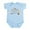 Sky Blue, variant on CafePress - What Happens At Oma And Opa's... Infant Bodysuit - Baby Light Bodysuit, Size Newborn - 24 Months