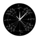 thumbnail image 1 of Reloj de pared redondo de 30 cm, sin tictac, con fórmula matemática, de cuarzo, para niños. Eje X Y, 1 of 9