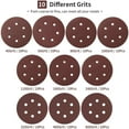 thumbnail image 3 of 150mm Sanding Disc, 6 Inch Hook and Loop Sanding Pads, 200 Pcs Sandpaper Set Assorted Grits for Random Orbital Sander, 3 of 8