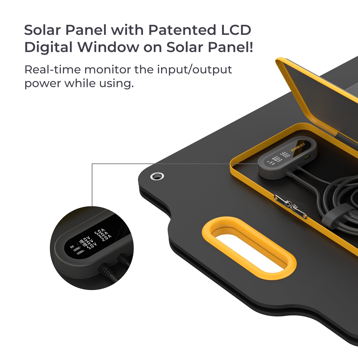 Powerness 200W Portable Solar Panel for Power Station, Foldable Solar Charger with Patented LCD Digital Window for Outdoor Camping, RV, Off Grid System