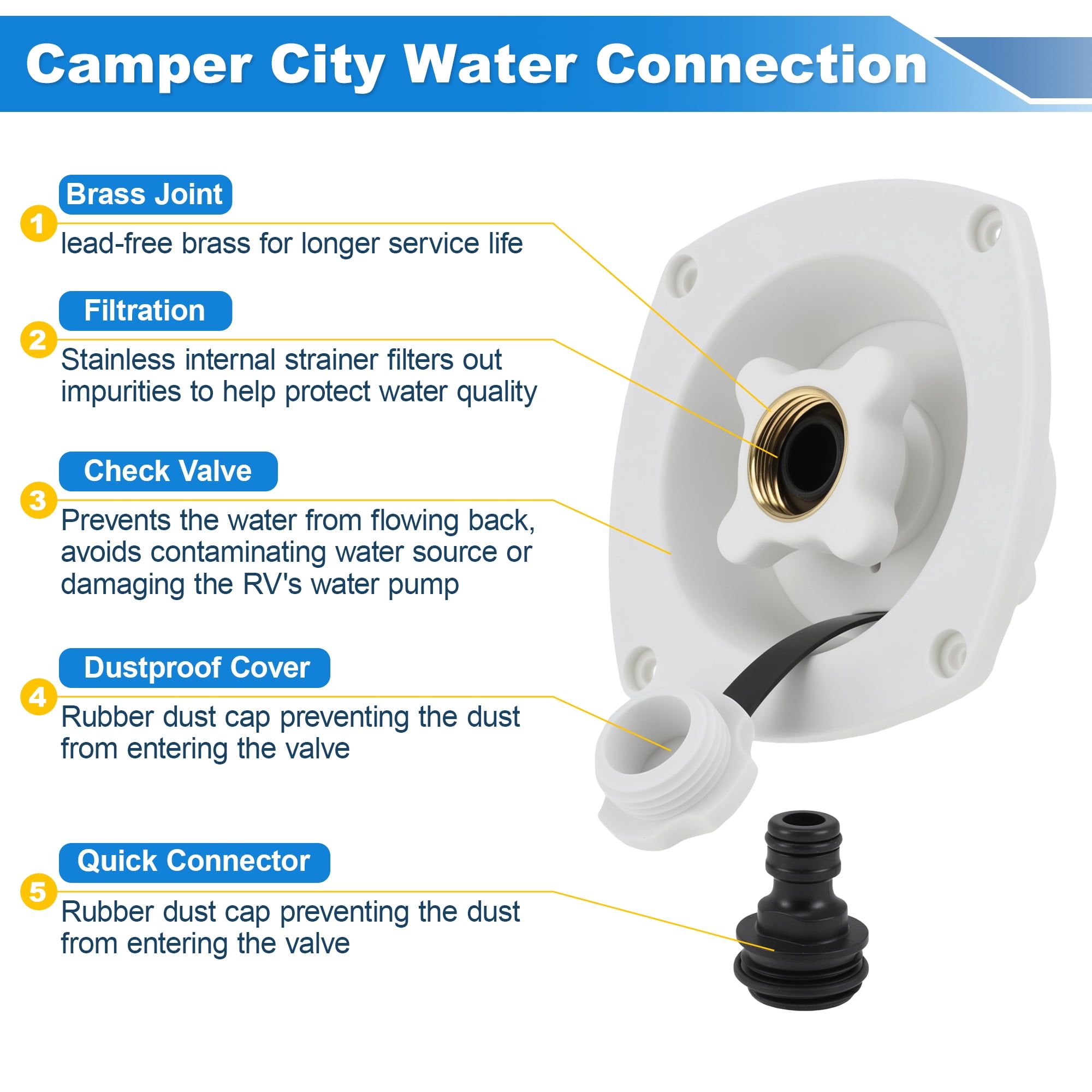 Unique Bargains RV Marine Camper Trailer Motorhome Dustproof City Water Inlet Connection