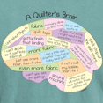 thumbnail image 3 of CafePress - Quilter's Brain T Shirt - Mens Comfort Colors Shirt, 3 of 5