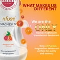 thumbnail image 3 of (Pack Of 7) NFUSE Deodorant Magnasm Citrus 2.7 Oz, 3 of 5