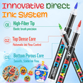 thumbnail image 5 of COORIART 72 Colors Acrylic Paint Markers, Soft Brush Tip Pens, Automatic Ink Control No Bleed Markers Set for Wood, Stone, Canvas, Glass, Fabric, Egg, Rock Painting and DIY, 5 of 6