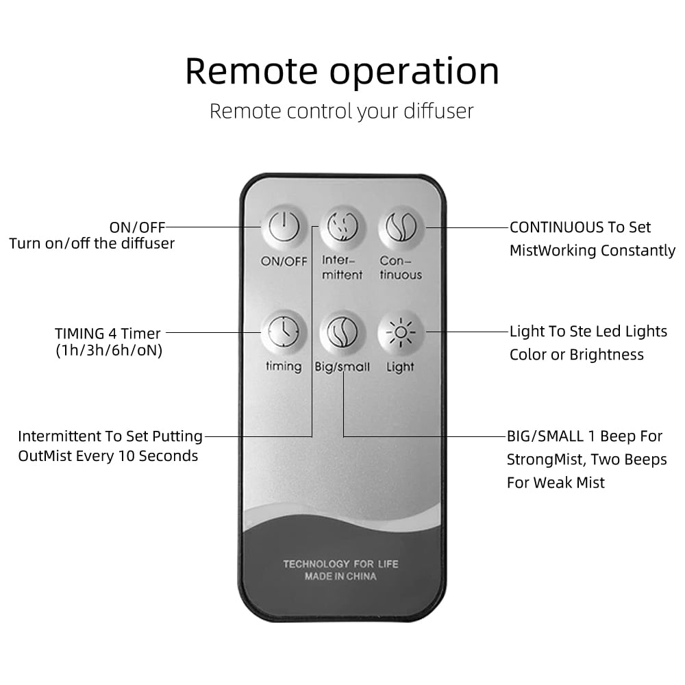 18.6oz Aromatherapy Essential Oil Diffuser Wood Grain Remote Control Ultrasonic Air Humidifier Cool 7 Color LED Light With 6 Oils