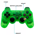 thumbnail image 2 of Control Inalambrico Con Vibración Compatible Con Ps2 Y Ps1, 2 of 5