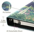 thumbnail image 3 of FORMRS 3 Ring Photo Album 4"x6" Self Adhesive Large Capacity PU Leather Cover, Floral Mountain, 3 of 8