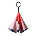 thumbnail image 2 of Children's Inverted Umbrella Riding Double Layer Stick Rain Umbrella Style D, 2 of 8