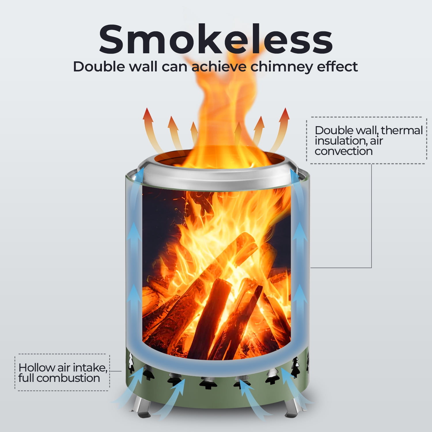 WAA Tabletop Fire Pit Smokeless Outdoor Mini Fire Compact & Portable Dual Fuel with Portable Bag,304 Stainless Steel,Green