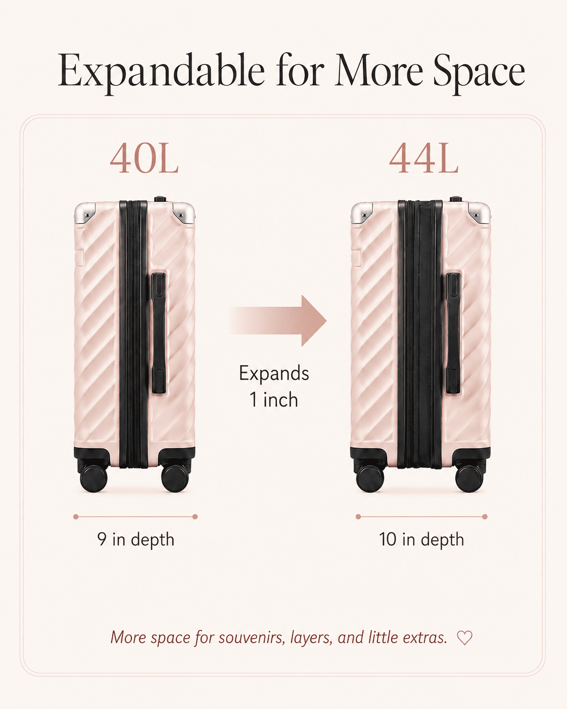 20" Carry-on Luggage Airline Approved, Polycarbonate Expandable Hardshell Suitcase,Pink