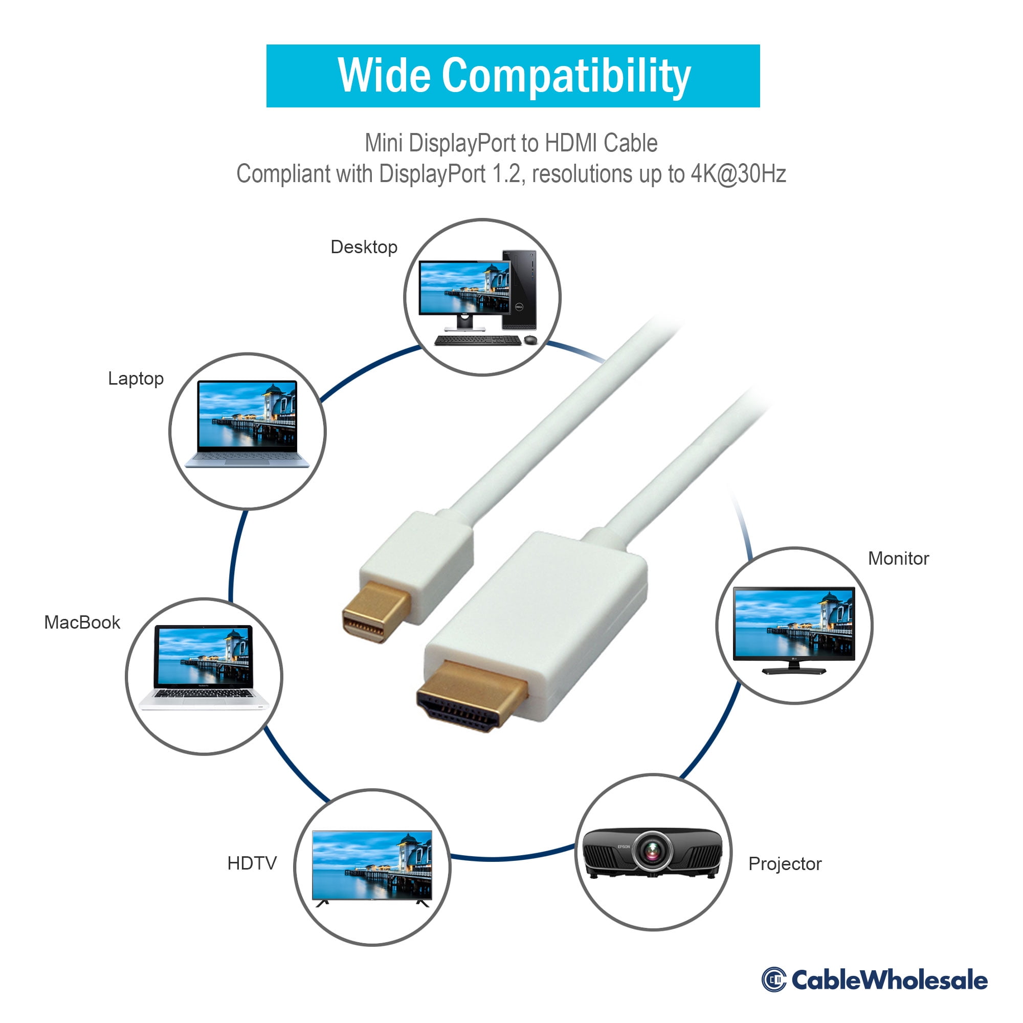 CableWholesale 10H1-62306 6 ft. Mini DisplayPort to HDMI Cable - Mini DisplayPort Male to HDMI Male, White