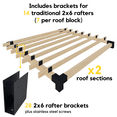 thumbnail image 3 of Steel 6x6 Pergola Joist Brackets for Up to 12' x 24 Patio Pergola with Roof - Modular Pergola Kit for DIY Pergola Attached to House (Wood Not Included), 3 of 5