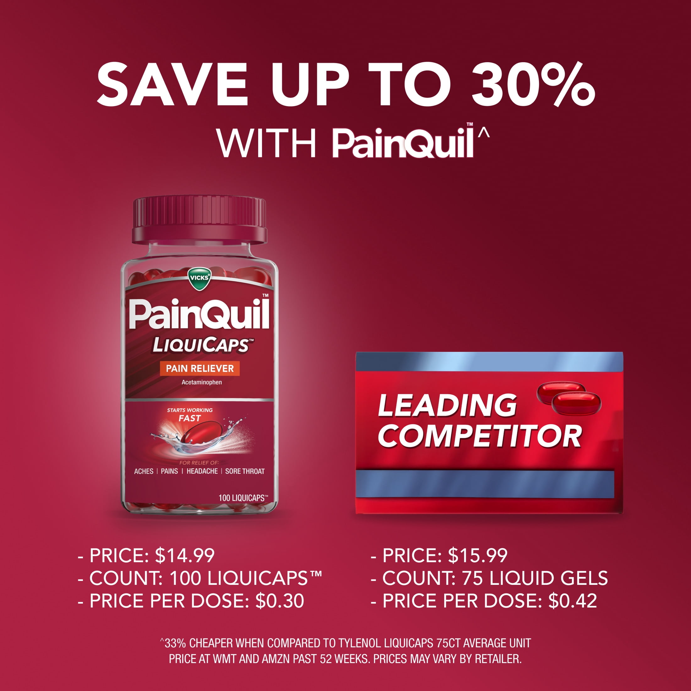 (2 pack) Vicks PainQuil Max Strength Pain Relief LiquiCaps Acetaminophen 1000mg - 100 Count