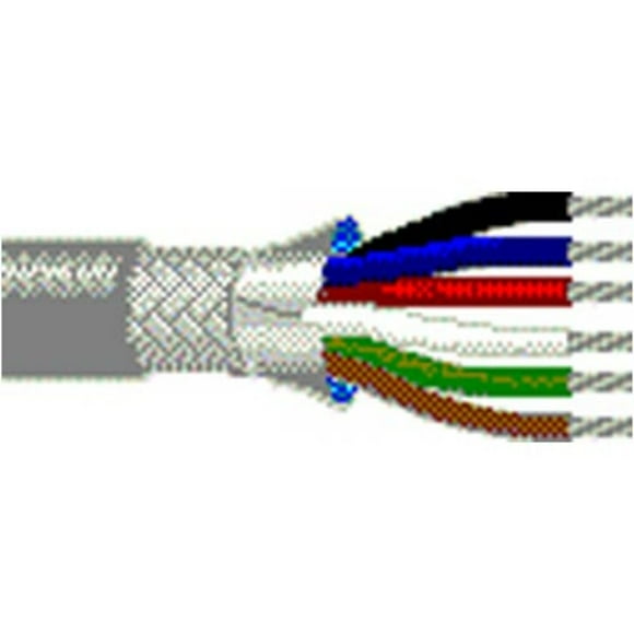 Belden Multiconductor Cable