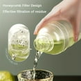 thumbnail image 5 of Clear Cocktail Shaker Set Cocktail Shaker and Measuring Jigger Set Drink Mixed Hand Shaker Tools for Bartending and Home Bar, 5 of 9
