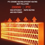 Vggrvlo Space Heater 1500W/750W Safe and Quiet Heater Fan Heat Up 200 Square Feet 11.5ft/s Portable Electric Heaters for Campers