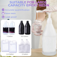 thumbnail image 4 of Upgraded High-Output Gallon Pump Dispenser, 2pcs Heavy-Duty Leak Proof Large Resin Pump Dispenser 30CC, 4 of 7