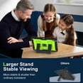 thumbnail image 3 of Decase Shock-Resistant Rugged Case for iPad Air 11 inch Case M3/ M2 (2025/2024) with Kickstand & Shoulder Strap,Tri-Layer PC+TPU Back Cover,Heavy Duty Protective Case for iPad Air 6th Generation,D, 3 of 9