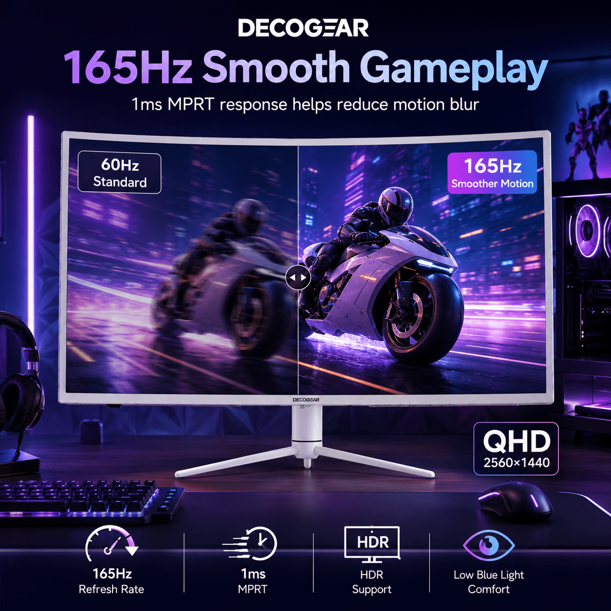 Deco Gear 39" Curved Widescreen Gaming Monitor, 2560×1440 QHD, 165Hz, 1ms MPRT, HDR, Adaptive Sync, 3000R Curve, HDMI, DisplayPort, Tilt Swivel Height Adjust, White
