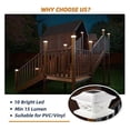 thumbnail image 4 of 6Pcs Solar Post Cap Lights Post Solar Lights LED Light Outdoor Waterproof Fence Post Solar Lights for Wood Fence, 4 of 5