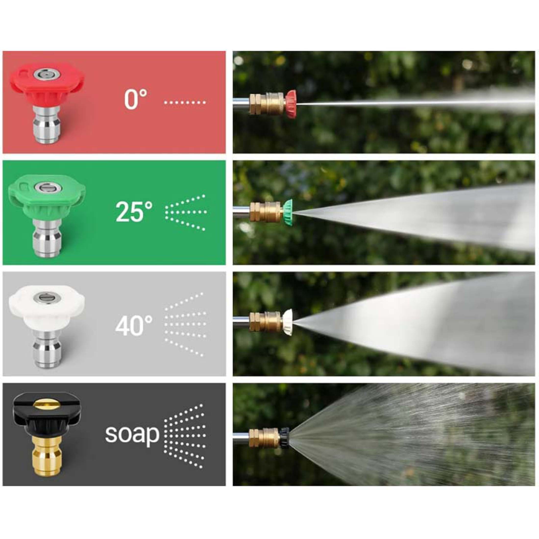 Hyper Tough Universal 1/4" Quick Connect Pressure Washer Nozzle Tips Pack, 4 piece set