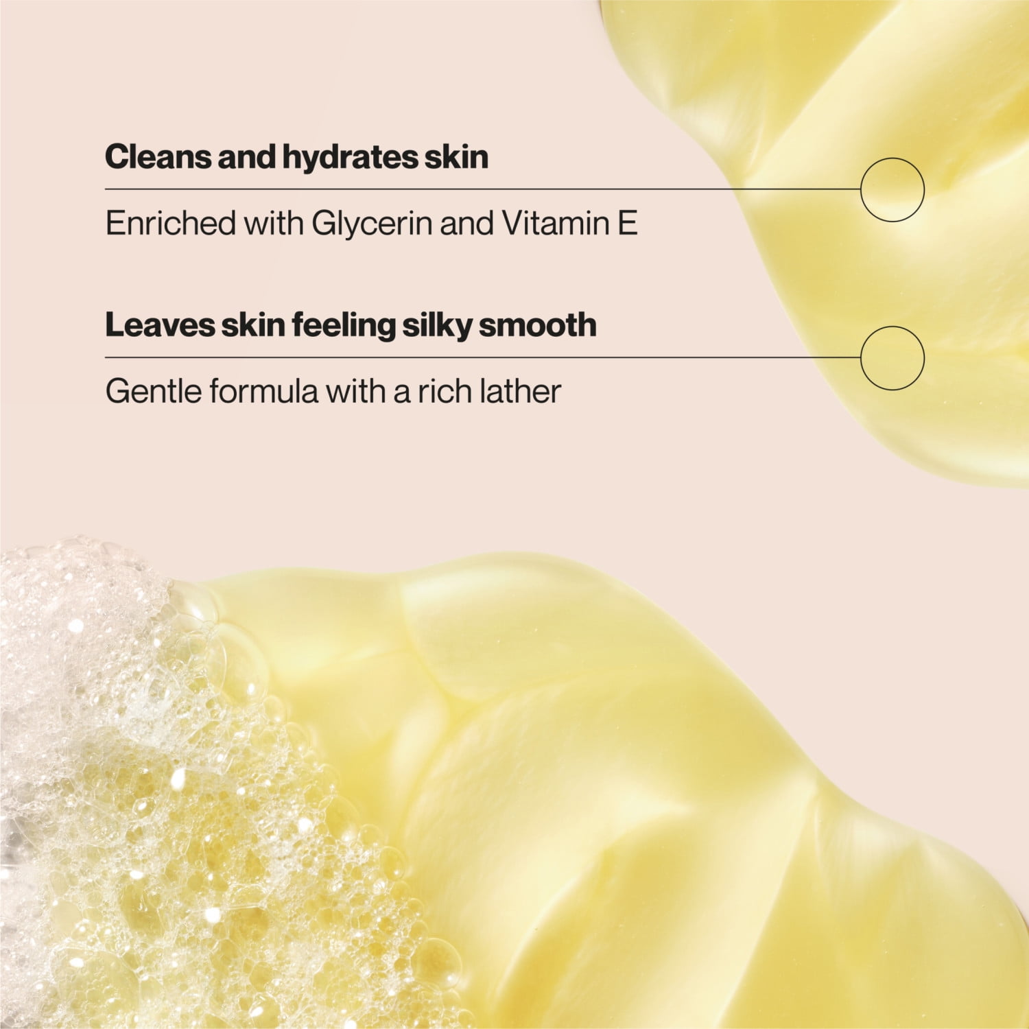 Suave Milk & Honey Moisturizing Body Wash with Glycerin & Vitamin E, 30 FL OZ Pump