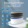 thumbnail image 3 of Waterdrop 35-Cup Slim Water Filter Dispenser, Large 200-Gallon Capacity, Long-Life, 5X Times Lifetime, Reduces Chlorine and More, BPA Free, Black (1 Filter Included), 3 of 8