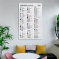 thumbnail image 5 of Astronomical Calendar for 2025, Including Moon Phases, Astronomical Events Art Wall Decoration Poster Family Bar Restaurant Garage Cafe Art Sign Gift, 5 of 7