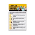 thumbnail image 1 of Vehicle Tips Poster - 5 Essential Driving Rules for Maintenance and Accident Prevention Wall-Art poster Unframed12x18inch(30x45cm), 1 of 1