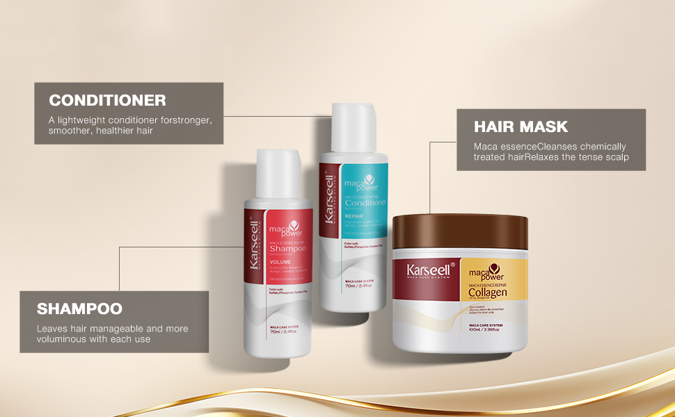 Karseell Collagen Hair Treatment 3-Piece Set - Repair Mask, Shampoo & Conditioner for Dry Damaged & All Hair - Travel Size 3.38floz +2.4floz+2.4floz