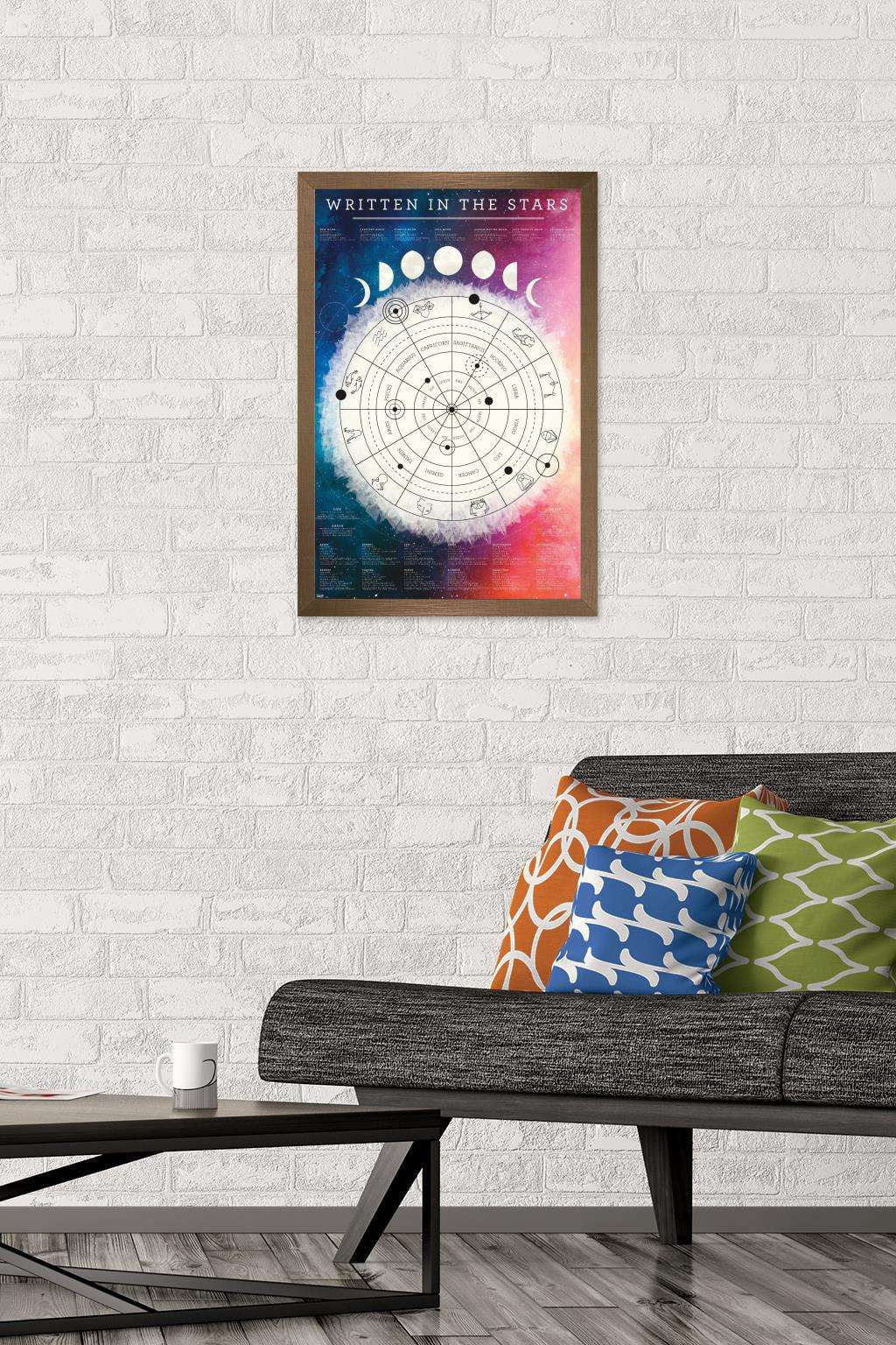 Astrological Chart Wall Poster, 14.725" x 22.375", Framed