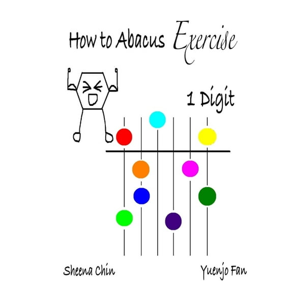 How to Abacus Exercise - 1 Digit (Paperback)