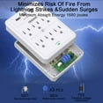 thumbnail image 7 of ONDOG Multi Plug Outlet, Surge Protector, 6 Outlet Extender and 3 USB Ports, White, 7 of 7