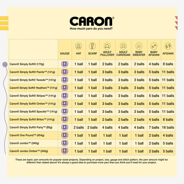 Caron® Simply Soft® #4 Medium Acrylic Yarn, Cool Green 6oz/170g, 315 Yards  (9 Pack)