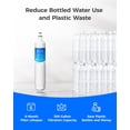 thumbnail image 6 of Waterdrop Replacement for GE® RPWFE®, RPWF (Built-in CHIP) Refrigerator Water Filter, Compatible with GFE28GYNFS, GFE28GELDS, PFE28KELDS, PFE28KYNFS, GFD28GELDS, PWE23KELDS, 5 Filters, 6 of 9