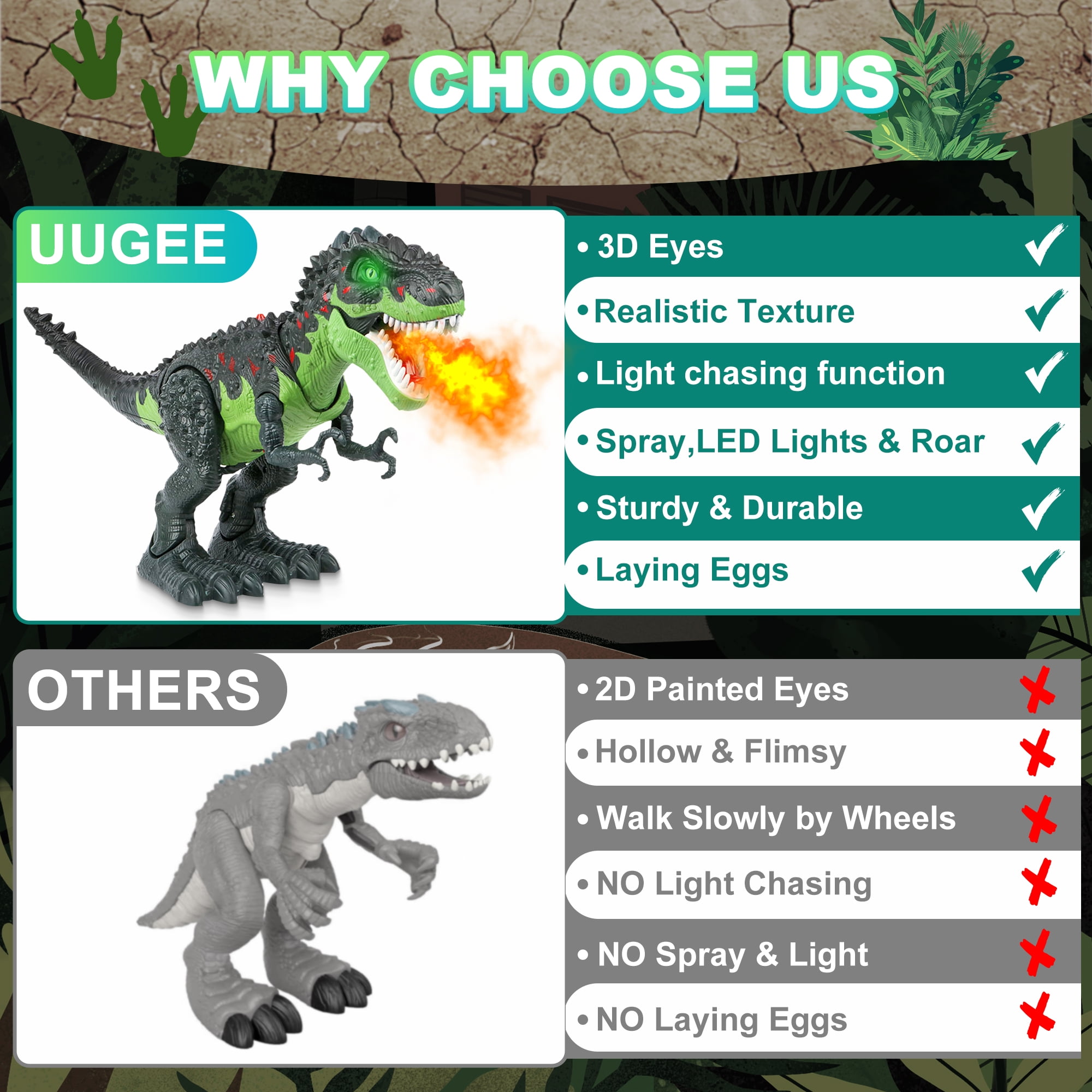 UUGEE Remote Control Dinosaur Toys for Boys Kids, 2.4G RC Dinosaur T-Rex Robot with Spray Light Sound, Walking Dinosaur Laying Eggs Boy Toys Age 3 4 5 6 7 8+ Year Old Christmas Birthday Gifts