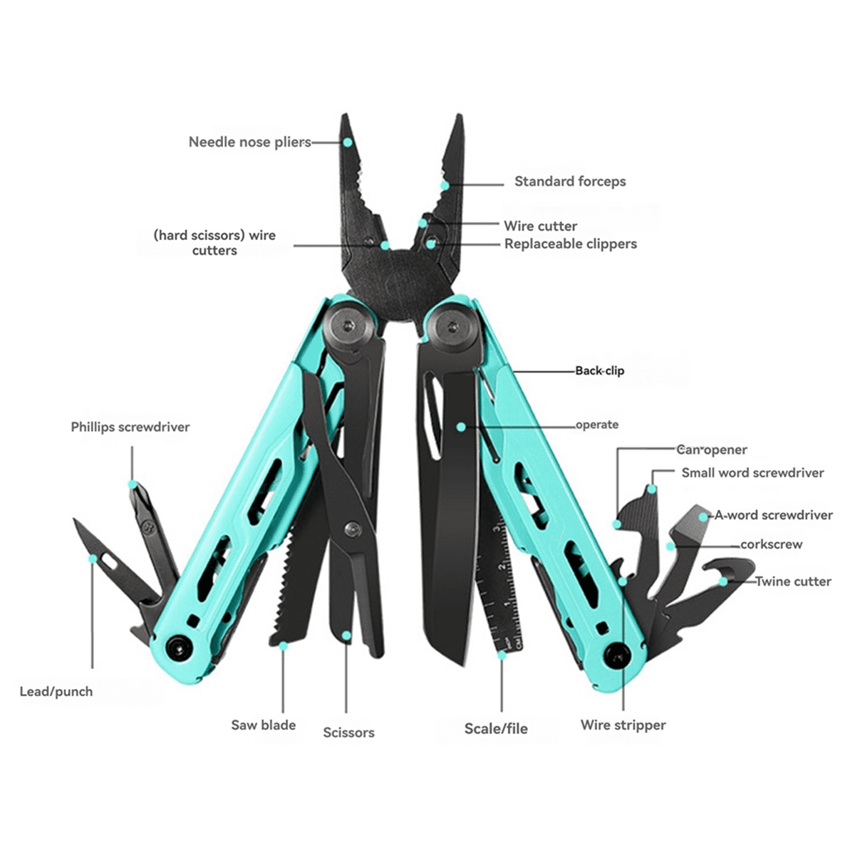 Multi-Function Tool Folding Pliers Needle-Nosed Pliers Multi-Function Small Pliers Outdoor Emergency Survival Gadgets B