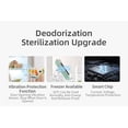 thumbnail image 3 of EraClean Refrigerator Deodorizing Sterilizer -Pro Green - Efficient, Quiet, and Smart, 3 of 4