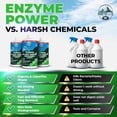 thumbnail image 7 of Pure RV Black Tank Unclogger to Break Down Waste & Eliminate Odor, Heavy Duty Septic Tank Treatment with Powerful Enzyme Formula, Strong Odor Control for Campers & RVs, 32oz, 7 of 7