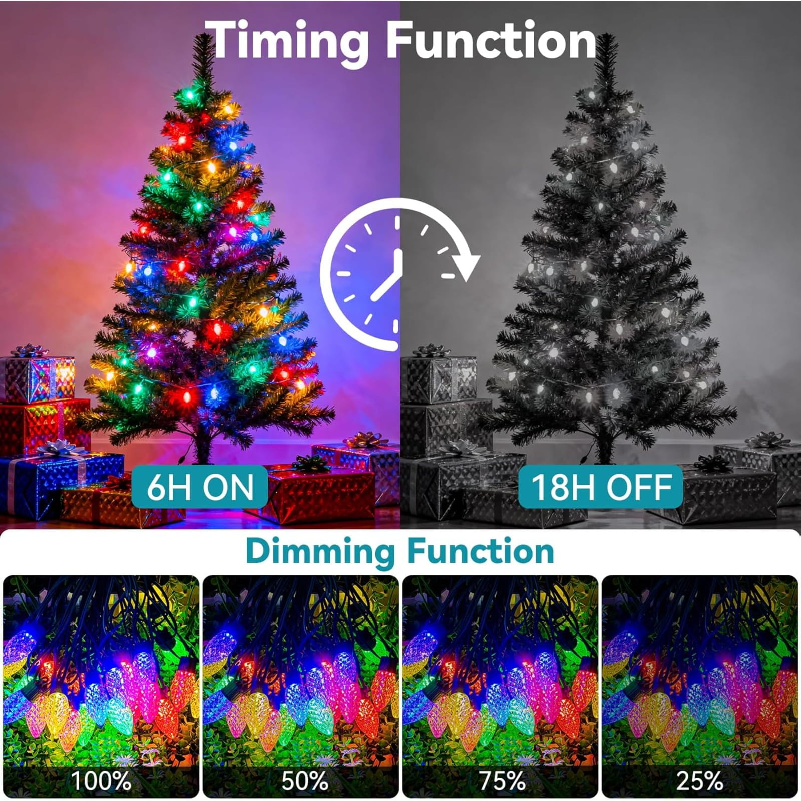 2 Pack C9 LED Christmas String Lights, 84ft with Remote & Timer, Waterproof Strawberry Bulbs for Outdoor Tree and Roof Decor (Warm White/Multicolor)