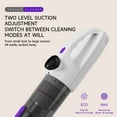thumbnail image 3 of Self-Standing Cordless Stick Vacuum with LED Headlights, Powerful 2-in-1 Handheld Cleaner for Pet Hair, Carpet & Hardwood Floors, Ultra-Lightweight, 3 of 19