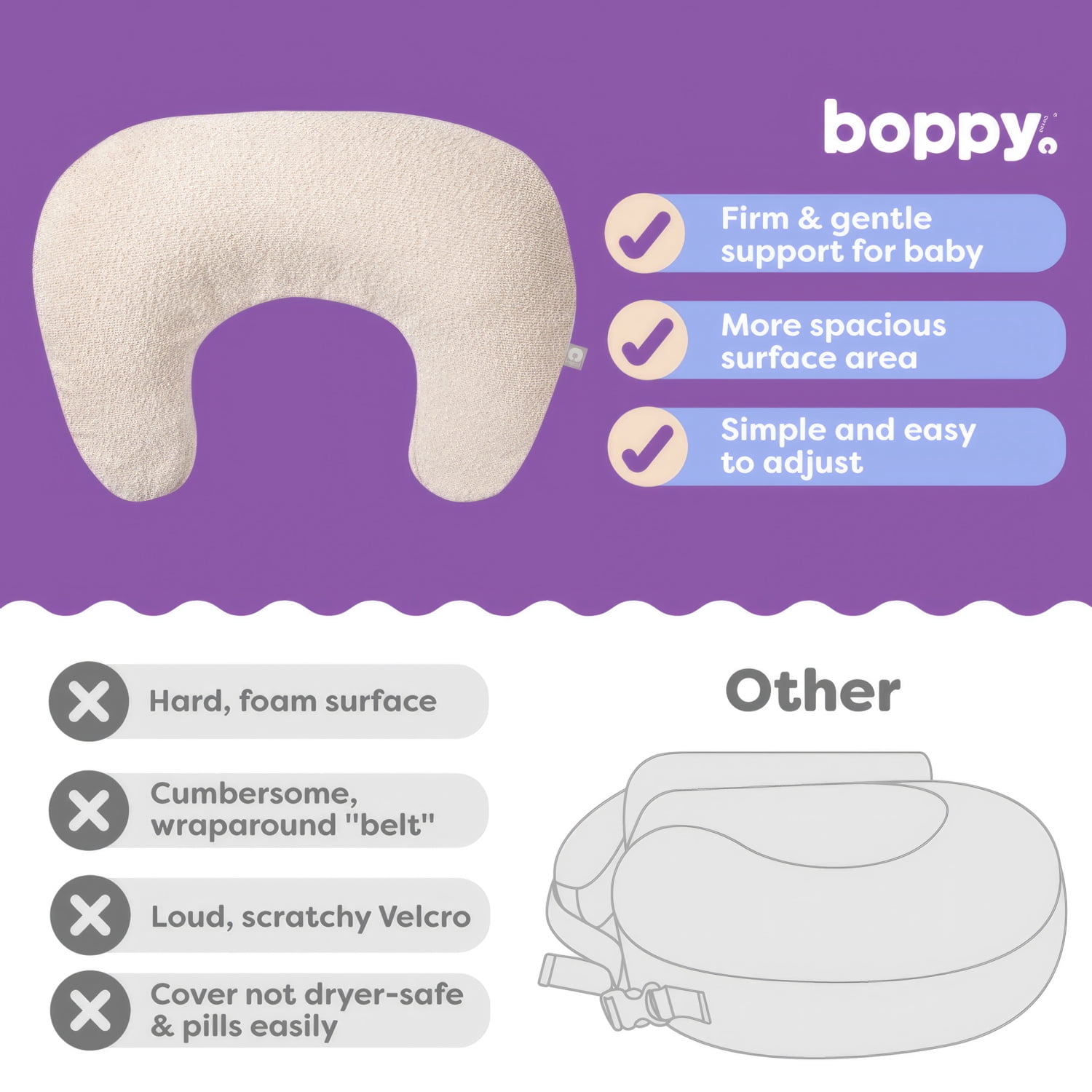 Boppy Nursing Pillow - Ergonomic Bottle & Breastfeeding Pillow, Higher, Firmer & Larger, Water-Repellent with Washable Premium Fabric Cover, Baby Safety Alliance Verified - Boucle Oatmeal