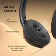 thumbnail image 5 of EAORUL Auriculares con cancelación activa de ruido, auriculares inalámbricos Bluetooth con tiempo de reproducción 100H, auriculares Bluetooth con micrófono, auriculares inalámbricos sobre la oreja con, 5 of 5