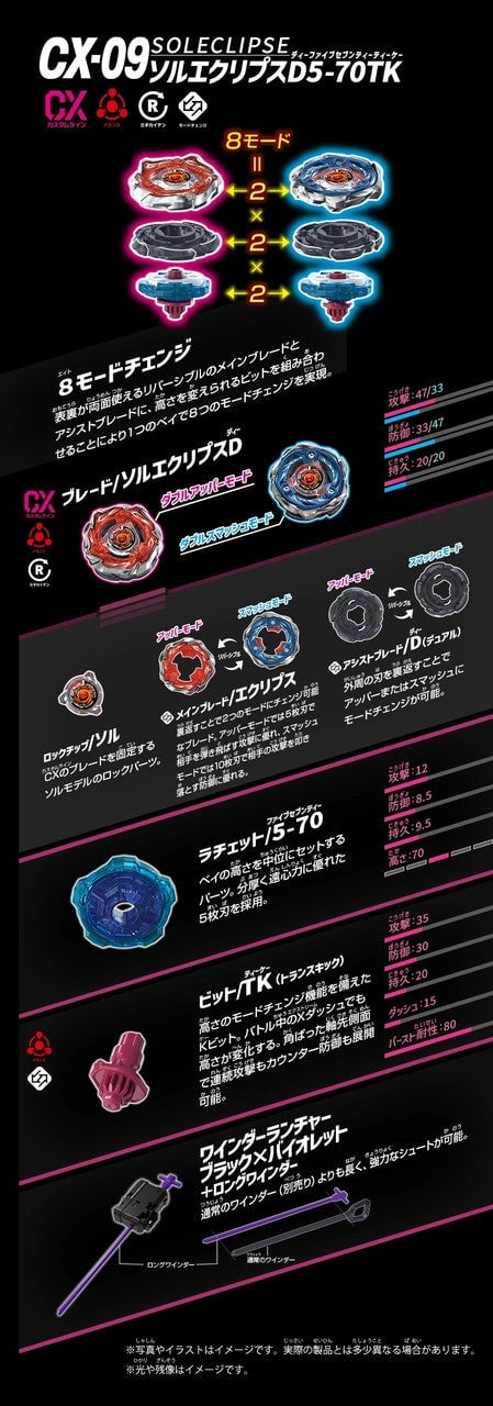 Takara Tomy Beyblade X CX-09 Starter SolEclipse D5-70TK